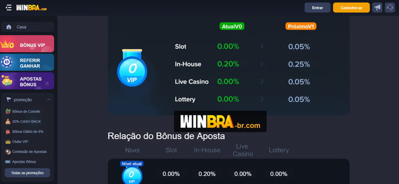 luckyzon