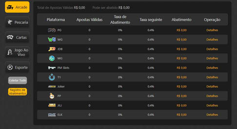 Pokerstars chile