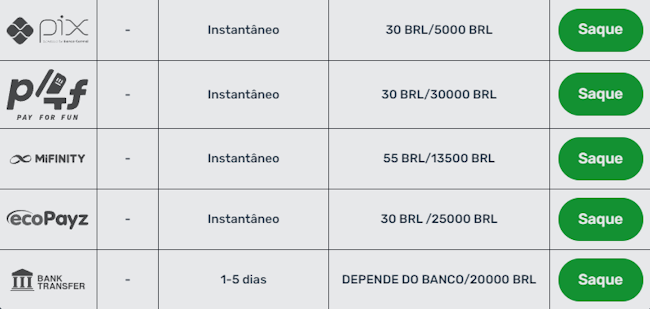 10bb bet